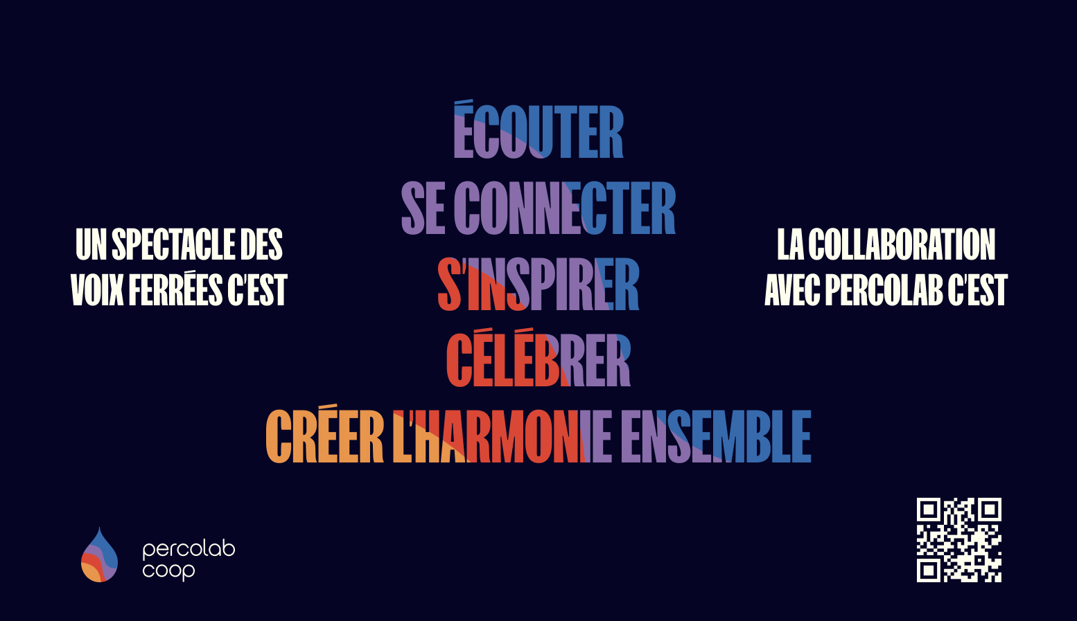 Visuel « Écouter, se connecter, s'inspirer, célébrer » du spectacle des Voix Ferrées avec Percolab