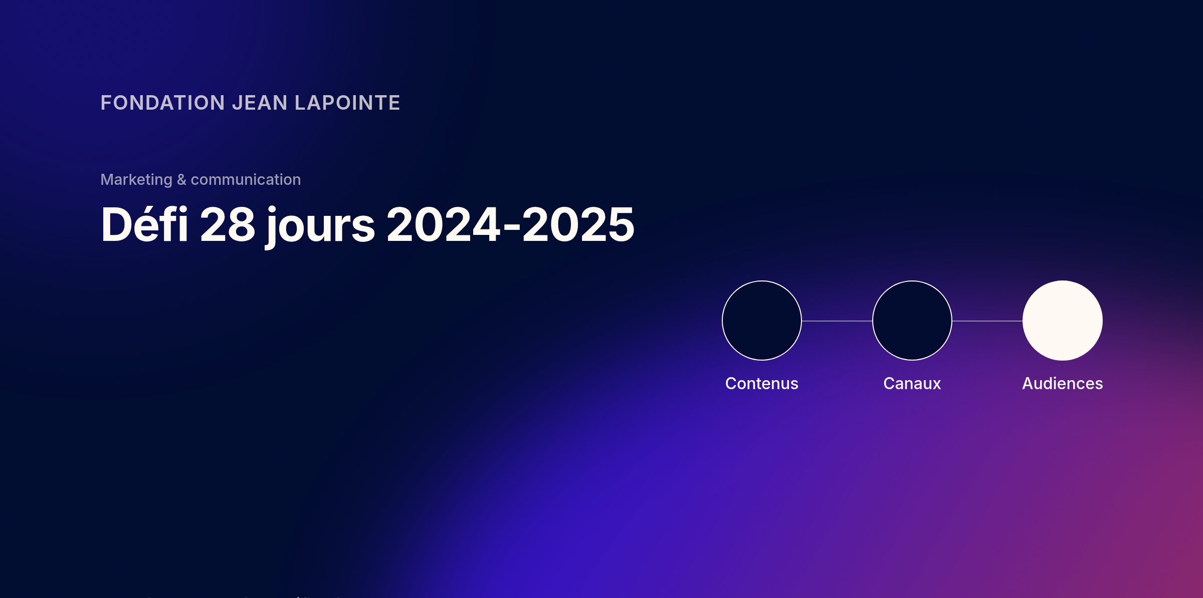 Édition 2024-2025